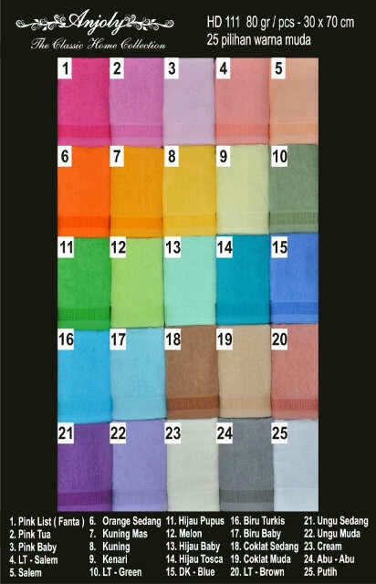 Anjoly Polos